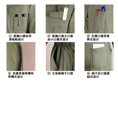 【制都 訂做防風(fēng)防水連體工作服 阻燃 防靜電 防輻射工裝 自有工廠(chǎng)】?jī)r(jià)格,廠(chǎng)家,圖片,制服、工作服,北京制都服裝-